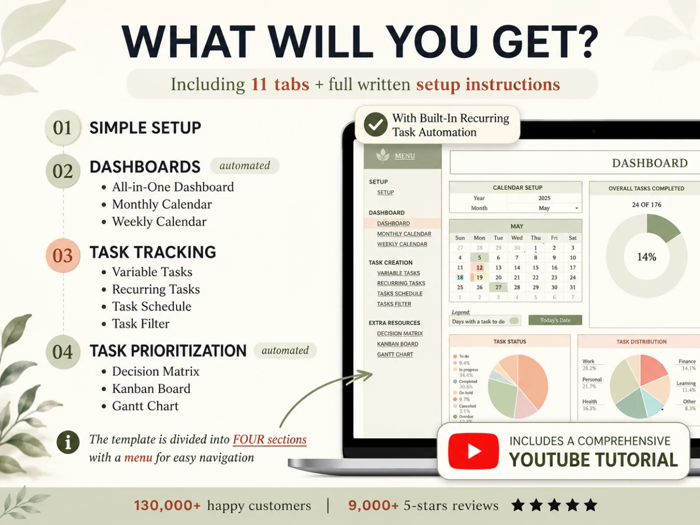 All-in-One Task Tracker: What you get