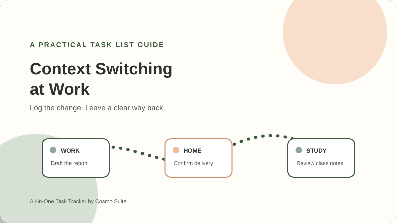Context Switching at Work: A Task List to Reset Faster